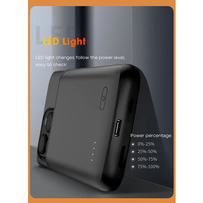 Iphone 15/15 Pro Battery Case 6.1 Inch, 5000Mah Ultra Thin Portable Power Charging Case Extended Battery Pack Power Bank Black